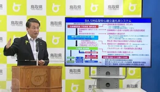 「登録率は９７．４％」鳥取独自システムでコロナ陽性者ほぼ全員を把握　県の狙い通り（鳥取県）