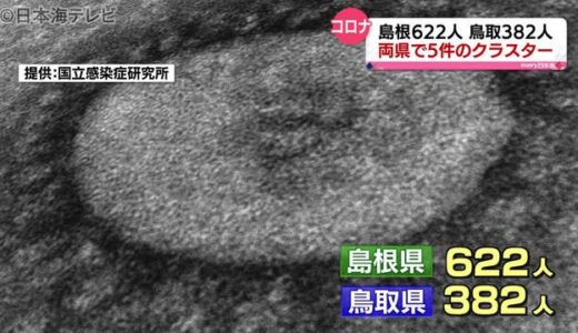 鳥取県中部で新型コロナ警報の注意報が解除（９月９日新型コロナ山陰詳細情報）