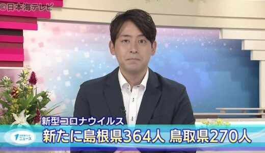 新型コロナ　島根３６４人　鳥取２７０人　両県でクラスター３件確認