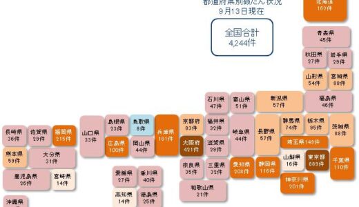コロナ破たん、9月も月間100件超えペース　累計4,244件に