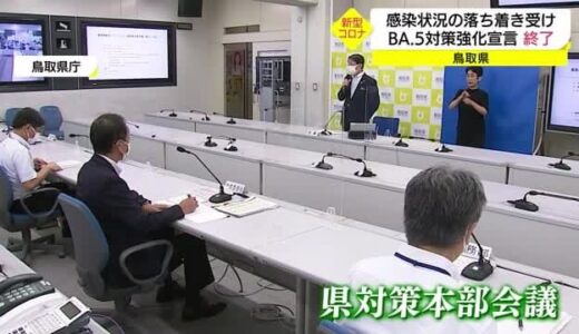「ＢＡ．５対策強化宣言」を終了　西部の病床使用率も５０％下回る（鳥取県）