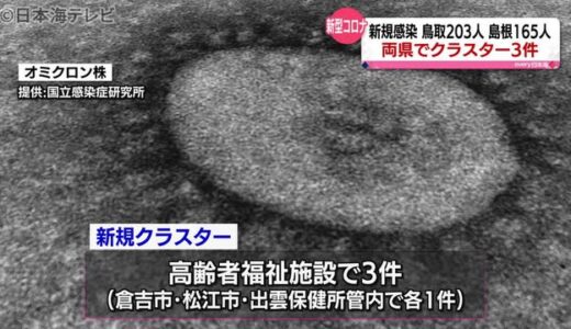 新型コロナ：山陰で３件のクラスター発生　（９月２６日山陰詳細情報）