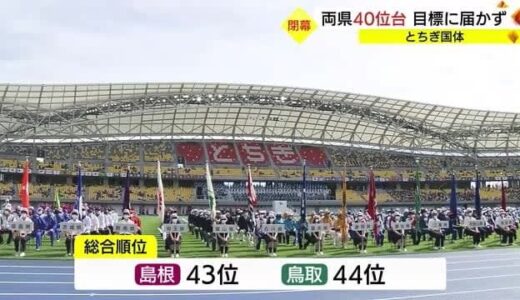 目標の３０位台には届かず…栃木国体で島根県は４３位　鳥取県は４４位　