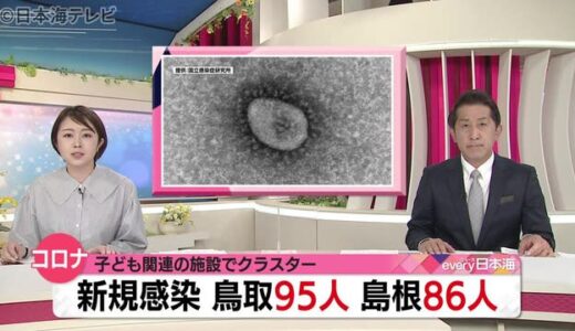 山陰で２日連続で１００人以下の感染者数　（１０月１１日新型コロナ山陰詳細情報）