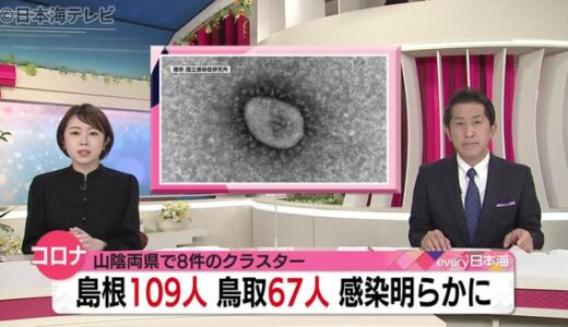 新型コロナ：山陰両県で先週より感染者が増（１０月１７日山陰詳細情報）