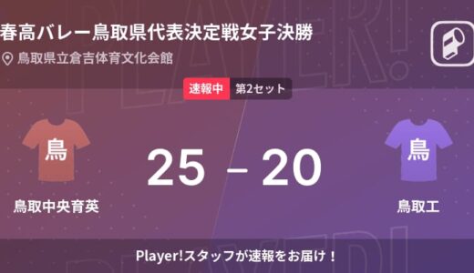 【速報中】鳥取中央育英vs鳥取工は、鳥取中央育英が第1セットを取る