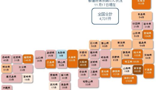 東京のコロナ破たん、累計1000件に迫る　全国の累計は4731件【11月17日16：00現在】