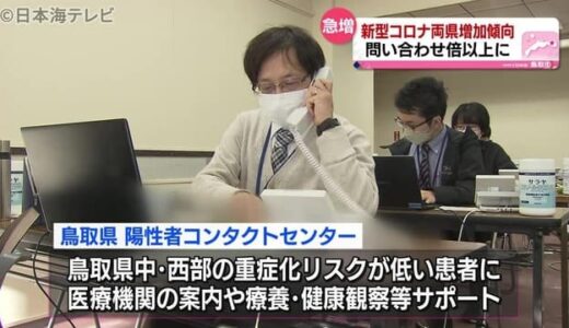 新型コロナ　陽性者コンタクトセンター問い合わせ急増　鳥取県
