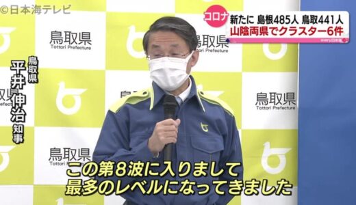 「第８波突入　最多のレベルに」鳥取県平井知事が新たな対策