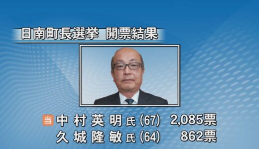 １２年ぶりの選挙戦　日南町長選挙　現職が再選果たす