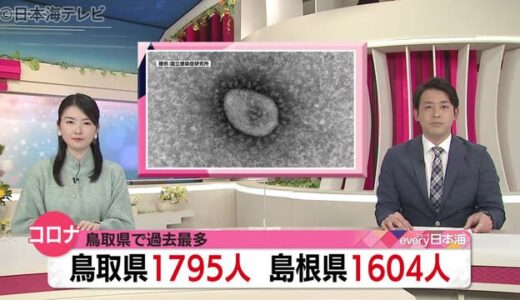 新型コロナ：鳥取県で過去最多の感染者数　（１月６日山陰詳細情報）
