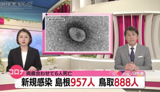 新型コロナ：島根９５７人　鳥取８８８人　（１月１７日山陰詳細情報）