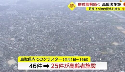 【新型コロナ】高齢者への感染が拡大　福祉施設や医療機関では厳戒態勢（鳥取市）