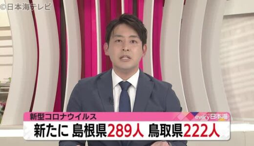 新型コロナ：島根２８９人　鳥取２２２人　（２月９日山陰詳細情報）