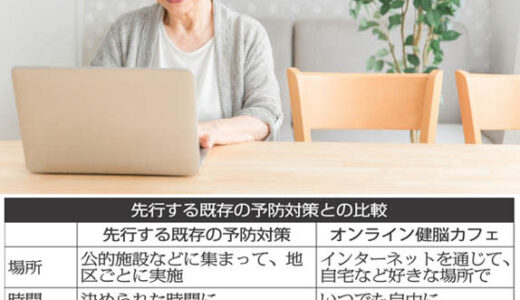 オンラインで認知症の予防情報を発信 既存の対策とどう違う？