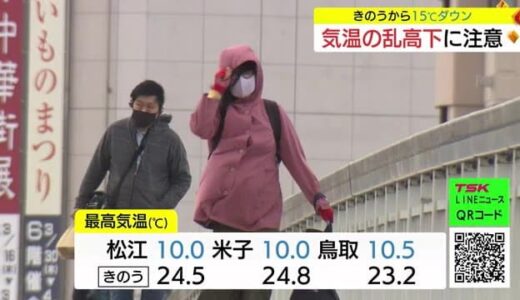 前日と気温差１５度でびっくり！日中の気温がきのう２５度から今日は１０度に急降下（島根県・鳥取県）