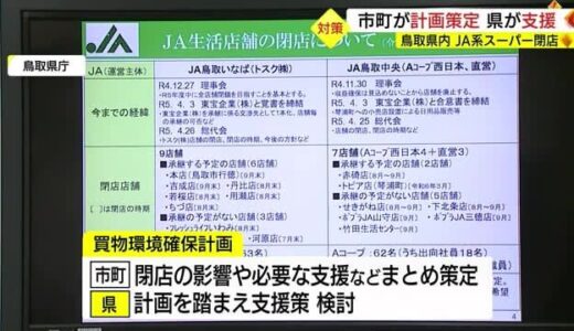 「持続可能な買い物環境の確保」鳥取県内ＪＡ系スーパー閉店問題　市町が計画策定　県が支援