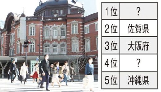 「三日坊主」は都道府県別でわかる…東京は予想外の40位、では1位はどこだ？