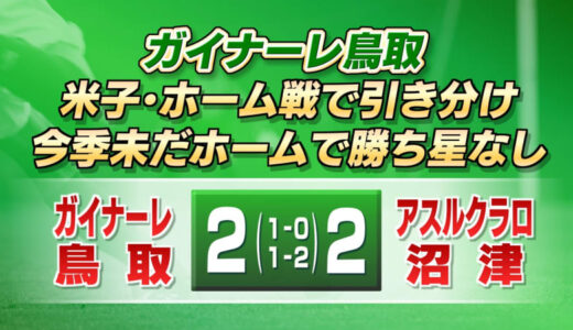 ガイナーレ　米子でホーム戦も　勝利ならず　今季ホーム戦で未だ勝利なし　鳥取県