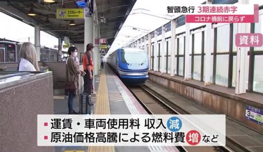 智頭急行３期連続赤字に　コロナ禍で運賃・車両使用料収入が減少（鳥取市）