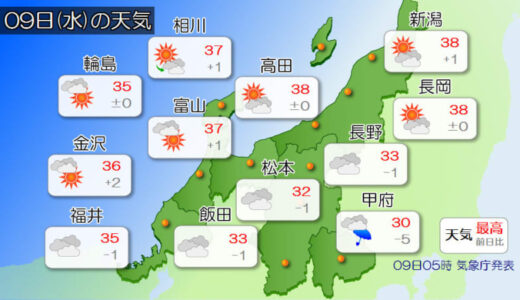 北陸　フェーン現象で危険な暑さに