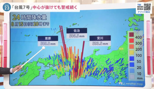 記録的な大雨をもたらした台風7号 「地形」「海水温」が影響か