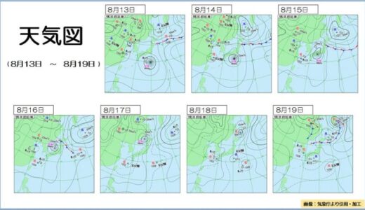 天気と気温のまとめ(8月13日～8月19日)　台風が近畿を直撃　西日本で記録的な大雨の所も 北陸はうだるような暑さに