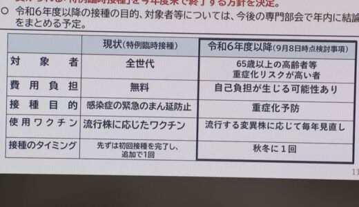 コロナ「第9波」　「XBB.1.16（アークトゥルス）」に代わり「EG.5（エリス）」が約2割に急増…症状は？