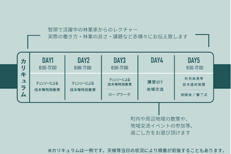 プロから学ぶ実践的５日間。林業初心者向け講習会参加者募集〈1/31~2/4〉