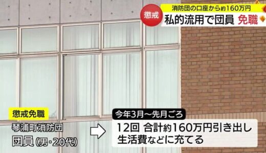 消防団の口座から約１６０万円を横領　男性団員を懲戒免職処分（鳥取・琴浦町）