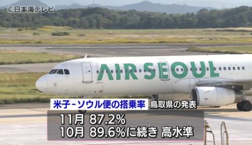 米子－ソウル便が好調！　11月の搭乗率が87.2％　韓国のテレビ番組などでPR　鳥取県