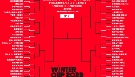 聖和学園や岐阜女子が初戦突破…24日からシード校登場／ウインターカップ2023 女子1回戦