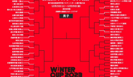 20校が一足先に初戦を突破…24日は仙台大附属明成と福岡第一が激突／ウインターカップ2023 男子1回戦