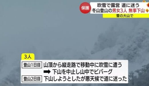 【続報】大山で山口県の男女３人一時行方不明に　吹雪で道に迷う　２６日朝無事下山（鳥取）