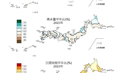 何かと記録的だった2023年　全国109地点で年平均気温1位を更新