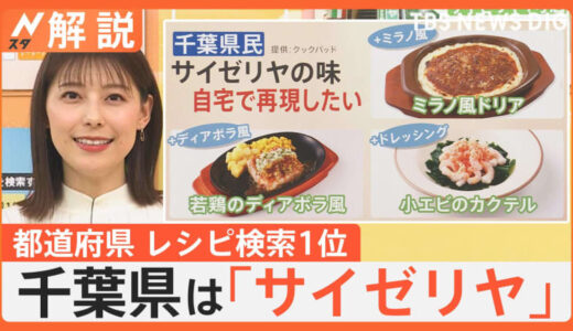 なぜ？ 千葉県民は「サイゼリヤ」…料理レシピ県別検索ワード、神奈川県は「チリコンカン」、東京はあの食材【Nスタ解説】