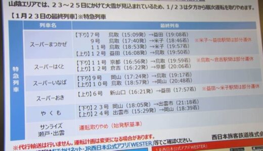 平地50センチの降雪の恐れ…JRは順次運転見合わせへ　ホームセンターは週末ほとんど商品動かず「雪が降ってからですね」