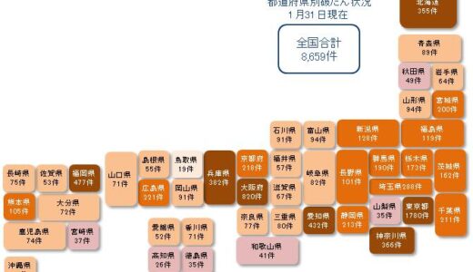 1月の新型コロナ破たん　初めて前年同月を下回る　これまでの累計は8,659件