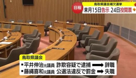 鳥取県議会「鳥取市選挙区」の欠員「２」に　補欠選挙は３月１５日告示、２４日投開票（鳥取市）
