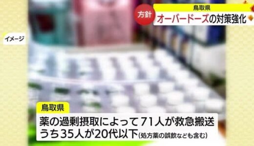 鳥取県「オーバードーズ」対策に本腰　新年度当初予算に事業費計上「薬物乱用防止条例」改正へ