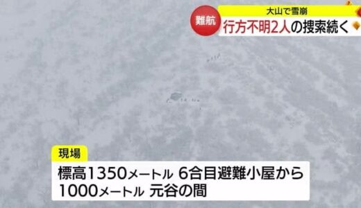 【続報】大山で雪崩　現場の天候悪く３日の捜索は一旦打ち切り　行方不明の２人は依然見つからず（鳥取）　