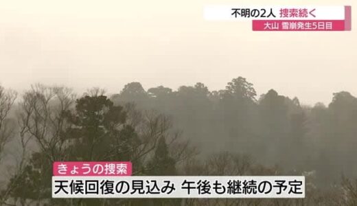 【続報】大山雪崩２人は依然不明　６日も捜索続く（鳥取）