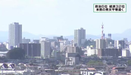 「政治」６位　「経済」３２位　栃木県のジェンダーギャップ指数　平等遠く