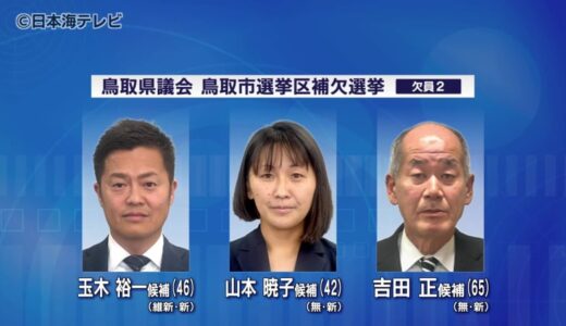 新人3人が立候補　選挙戦がスタート　鳥取県議会鳥取市選挙区の補欠選挙