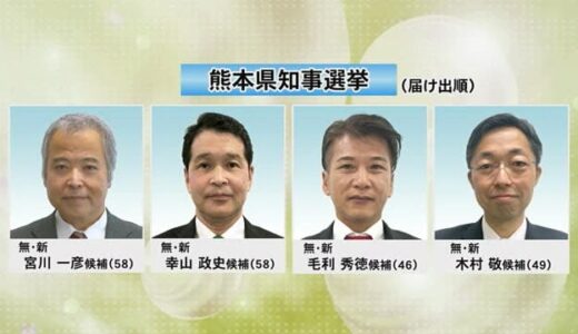 熊本知事選）選挙戦はいよいよ終盤へ　候補者４人の動き