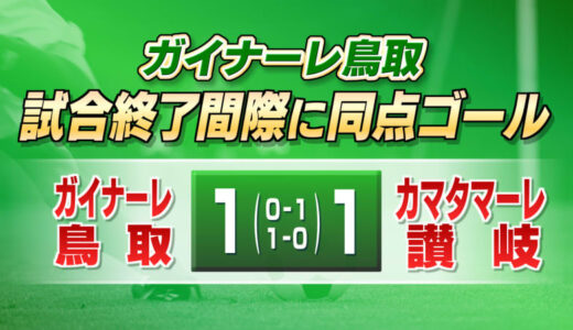 先制点を許すも、同点ゴールで引き分け　ガイナーレ鳥取