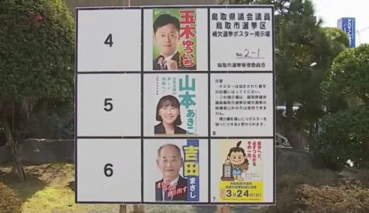 【速報】鳥取県議会議員・鳥取市選挙区補欠選挙　無所属の山本氏と維新の玉木氏が当選（鳥取）