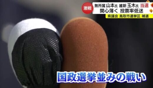鳥取県議会鳥取市補選　無所属と維新の新人が当選　各党が国政並みの戦いも投票率は低迷