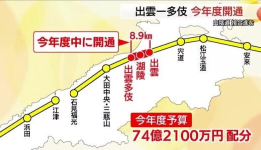 2024年度に山陰道出雲―多伎間開通へ　鳥取県の北条道路は26年度完成で山陰道開通率100％達成へ