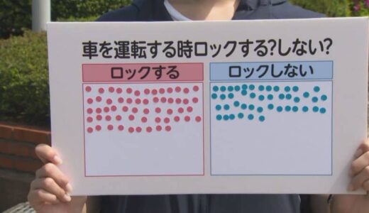 車の中に突然押し入り女性が襲われる事件相次ぐ…車に乗った時「ドアロック」する？しない？　専門家が警鐘「絶対かけて」